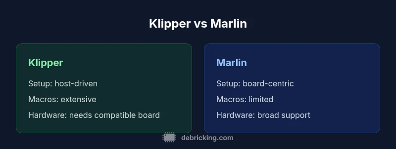 Comparison infographic showing Klipper vs Marlin features on 3D printers