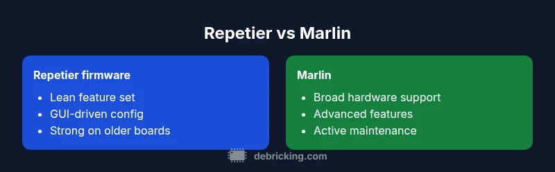 Comparison infographic: Repetier vs Marlin