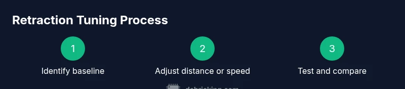 Process infographic showing steps for Klipper retraction tuning
